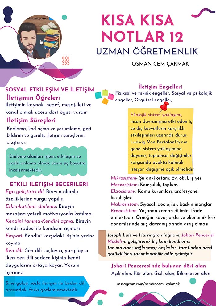 Uzman Öğretmenlik ve Başöğretmenlik İçin Kısa Çalışma Notları